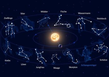 astrologie