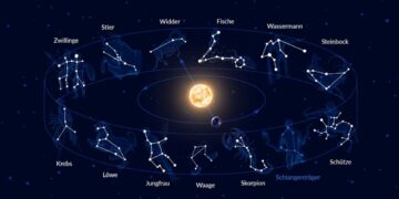 astrologie